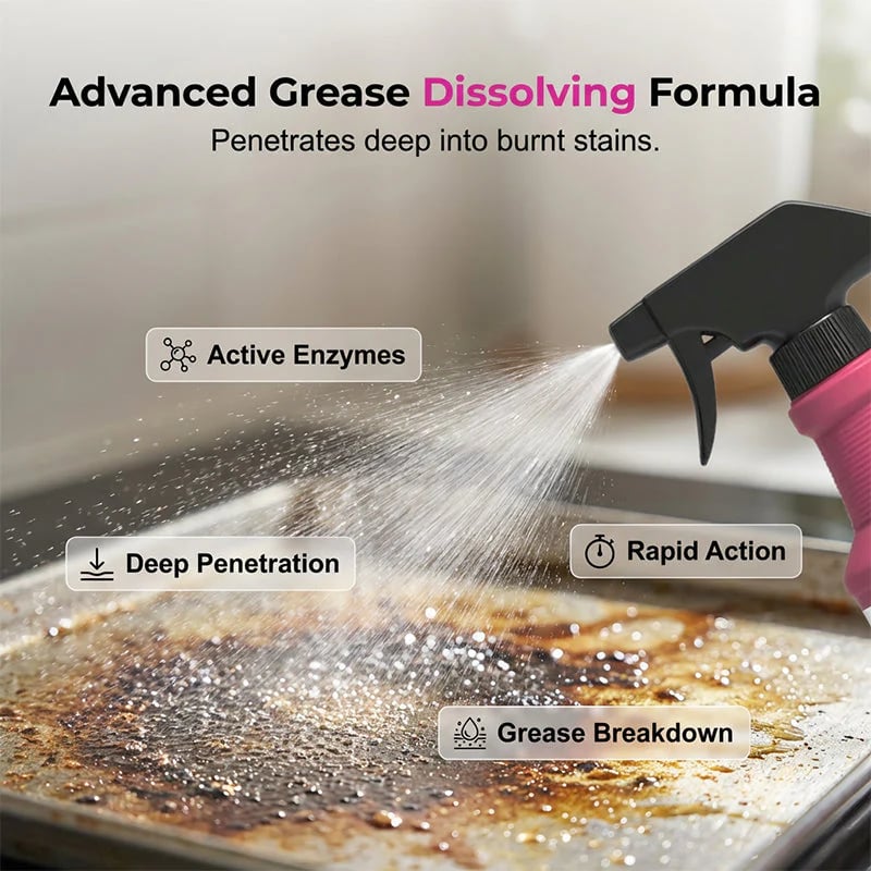 š„Fast-Acting Heavy-Duty Grill Degreaser Spray
