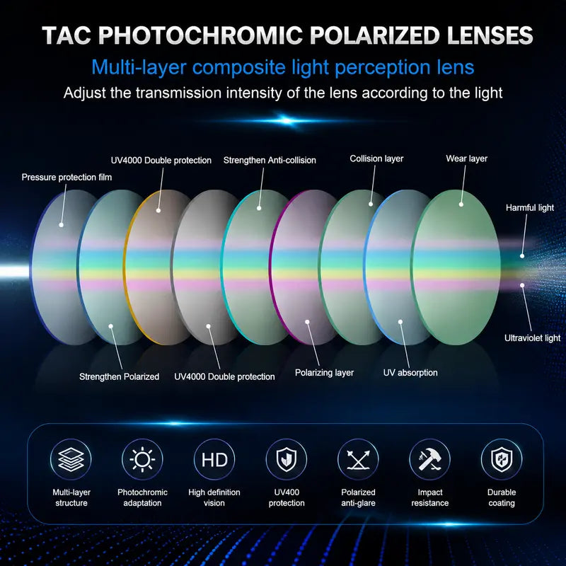 Unisex Fashion Polarized Sunglasses, UV400 Anti Blue Light Sun Glasses for Photography Hiking Beach Outdoo