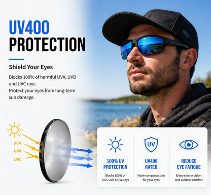 Polarized Sunglasses – Clear Vision, Safe Adventures