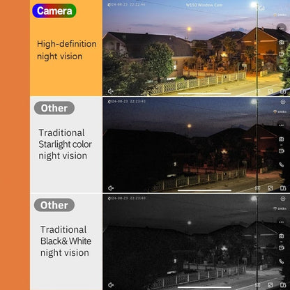 ⏰ Magnetic Crystal-clear security camera 🎥 Colour Night Vision 🌙 24/7 Recording & Smart Alerts 🚨 Easy Install! 🔒