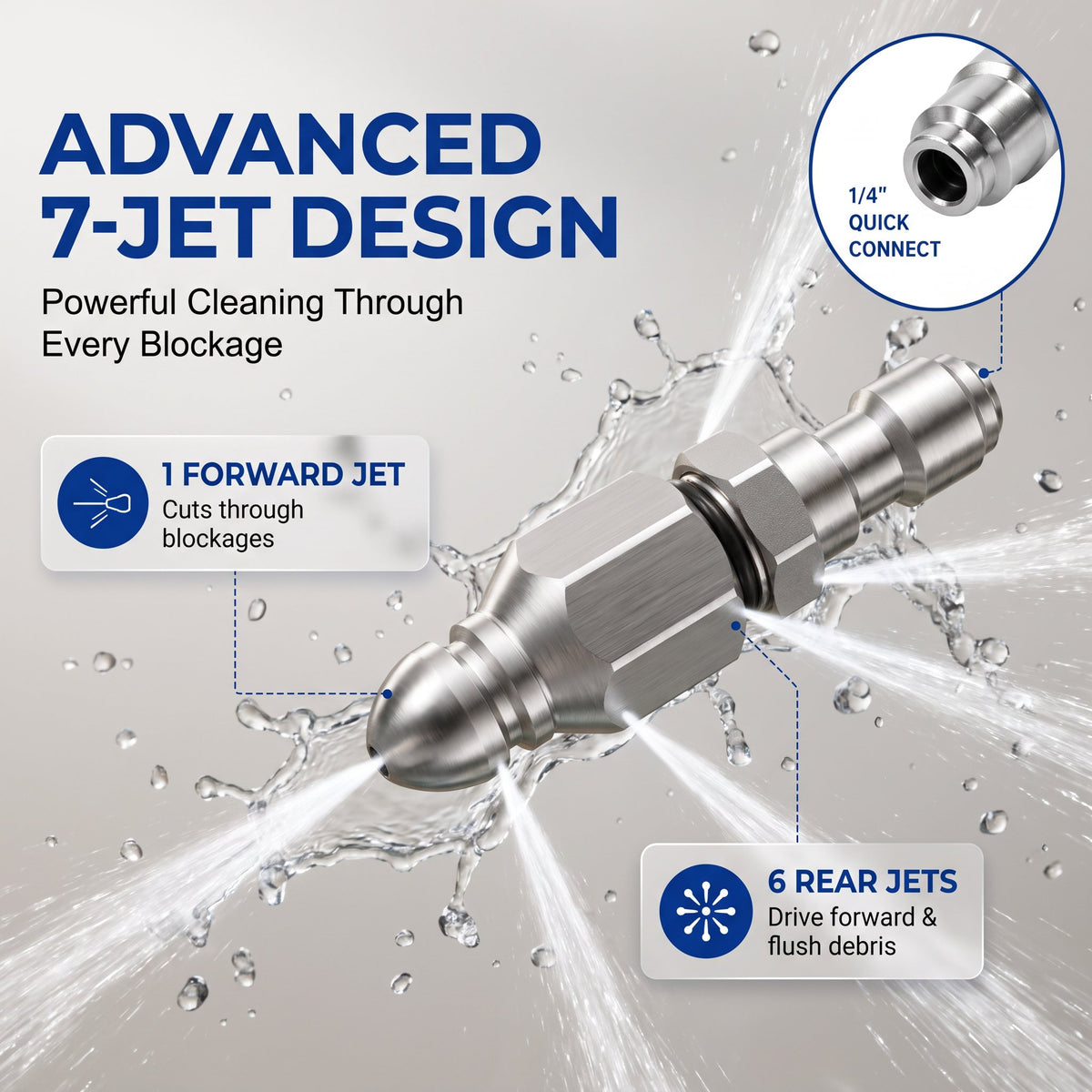 🔧Stainless Steel Powerful Pipe Sewer Cleaning and Unclogging Nozzle