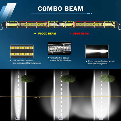 Single Row Ultra-Slim Spot Flood LED Light Bar