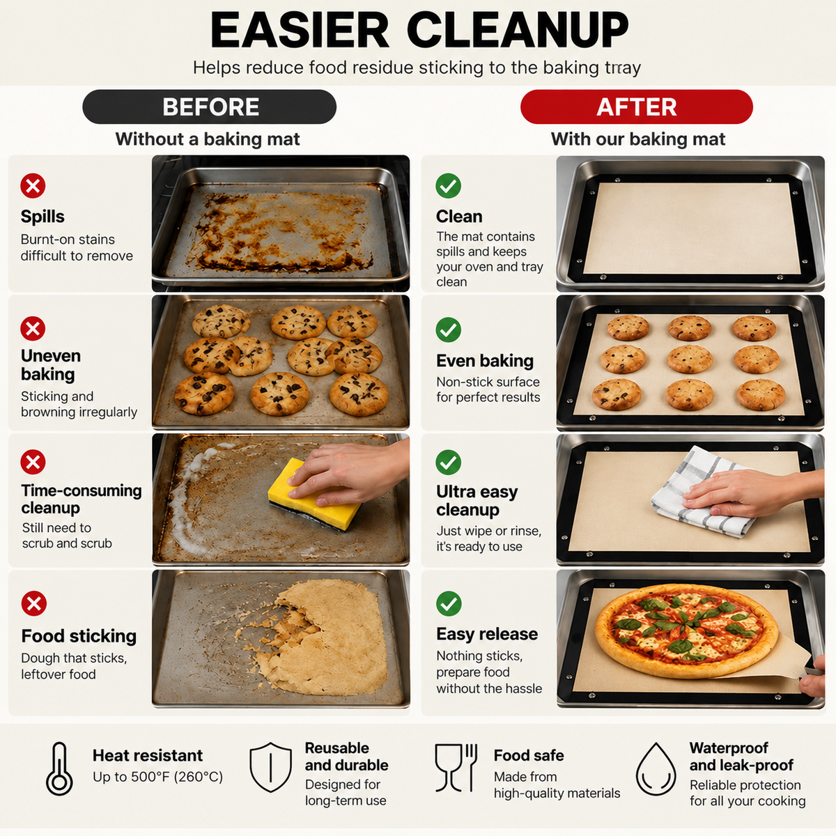 🍗 Baking mat with snap fasteners
