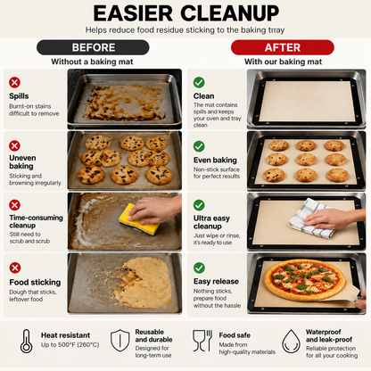 🍗 Baking mat with snap fasteners