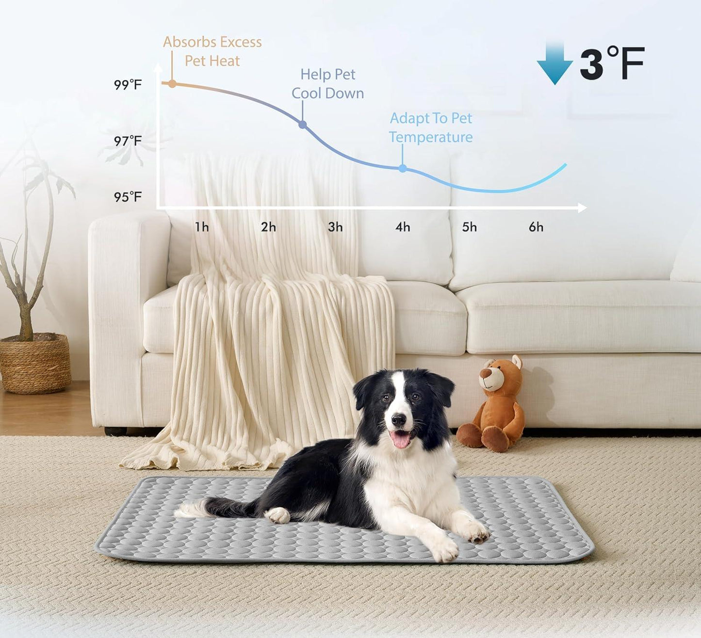 🐶🐱🐾 Cooling Pet Pad Multi‑Size – Breathable, Washable, Non‑Slip – Dog Bed, Sofa Cover, Car Seat Mat – Supports up to 80kg – 3 Colours Available
