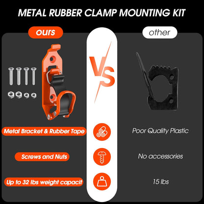 Heavy-Duty Rubber Tool Mount Clamps for Trucks & Garages