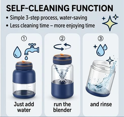 USB Electric Portable Blender for Protein Shakes &, 26oz Personal Mixer, Rechargeable Blender for Travel, Gym, & Home