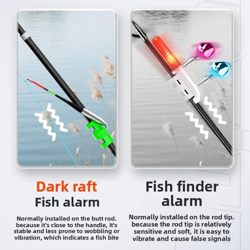 🎣Fishing Bite Detection Alarm – Automatic Float Sensor for Shoreline & Casting Success