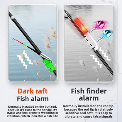 🎣Fishing Bite Detection Alarm – Automatic Float Sensor for Shoreline & Casting Success