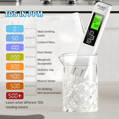 🔥Hot Sale🔥2026 All-New 4 in 1 Digital Water Tester