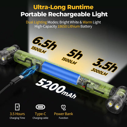 Father’s Day Edition: Under‐Hood Work Light Bar – Give Dad the Gift of a Well‐Lit Garage 🔧✨🚗