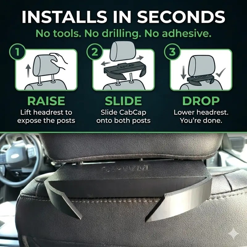 Universal Headrest Hat Holder for Trucks Cars & SUVs | Holds 5 Hats