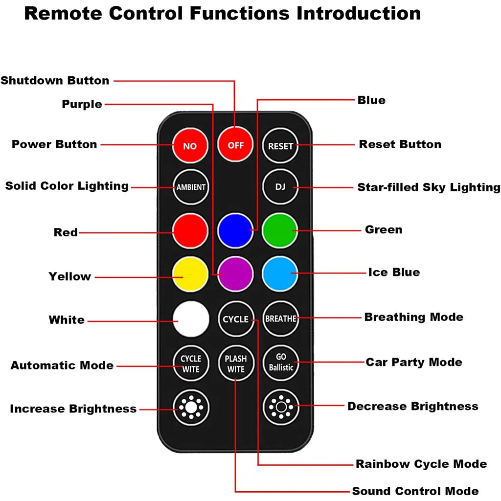 Wireless Rgb Car Interior Ambient Light