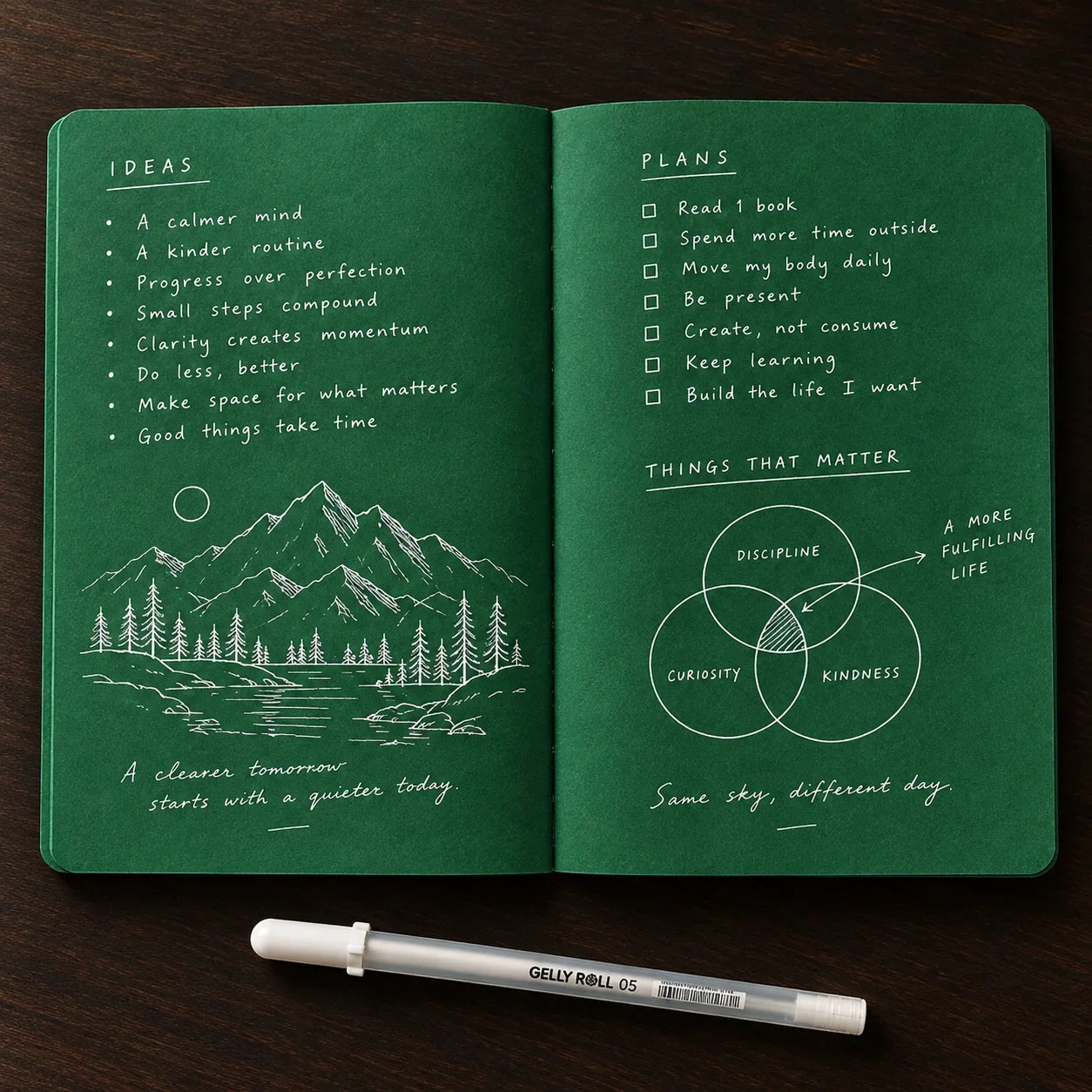 Deep Green Blank Notebook With White Gel Pen