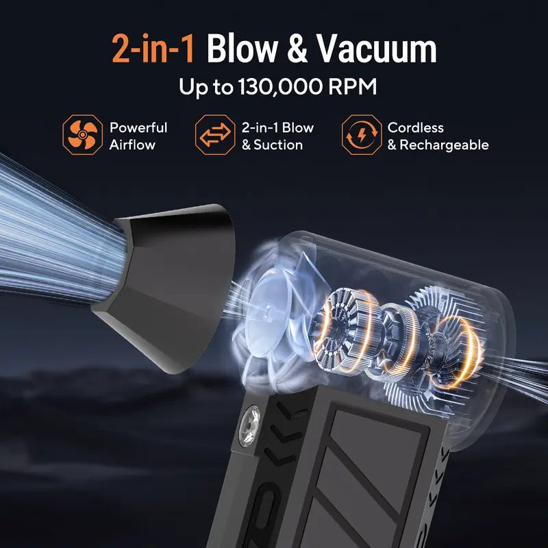 2-in-1 Cordless Air Duster & Vacuum – 130,000 Rpm Rechargeable Turbo Blower