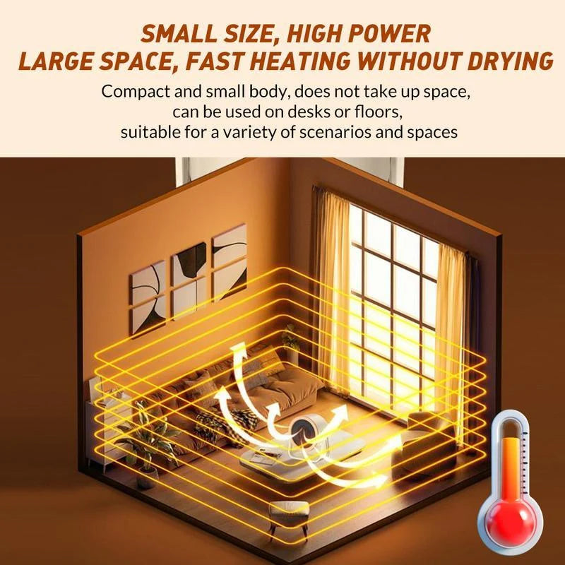 🎅LAST DAY SALE 50% OFF!!⚡50K+ SOLD!❄️2026 Portable Instant-Heat Heater – Outdoor & Desktop Mini Radiator