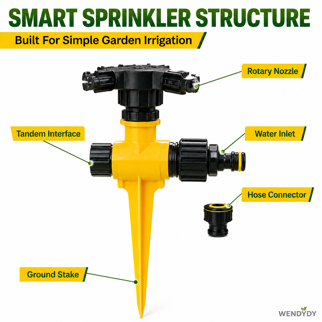 🏡 Last Day Special Price £14.99 !🏆 BUY 2 GET 1 FREE✨360° Rotation Auto Irrigation System Garden Lawn Sprinkler Patio