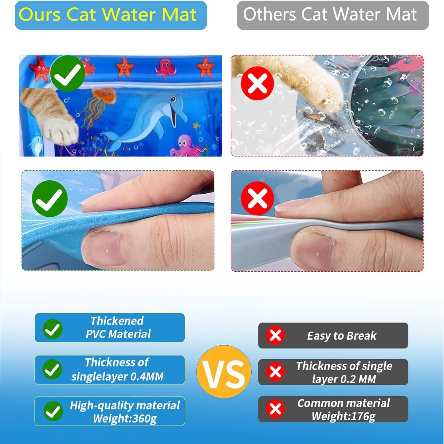 Pet Water Sensory Mat