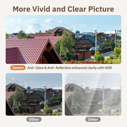 ⏰ Magnetic Crystal-clear security camera 🎥 Colour Night Vision 🌙 24/7 Recording & Smart Alerts 🚨 Easy Install! 🔒