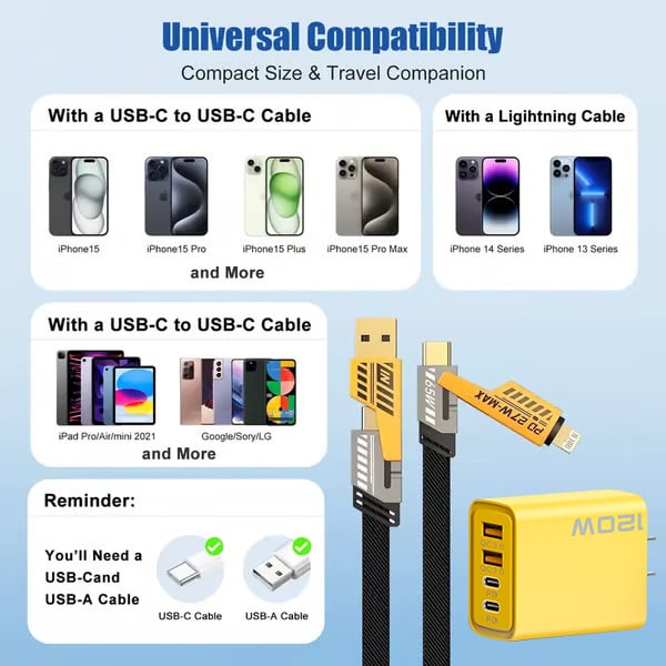 ⚡Buy 1 Get 1 Free（2 Pcs）🔥Portable Fast Charger, Type C/USB A Dual Ports Adapter,4 in 1 Fast Charging Cable & Data Sync