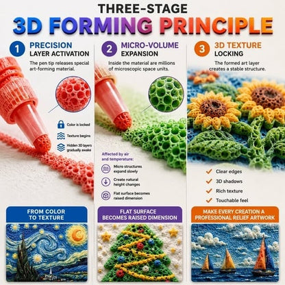 🌟Magic Puffy Pens – Draw 3D with one stroke!🎄DIY Bubble Popcorn Drawing Pens