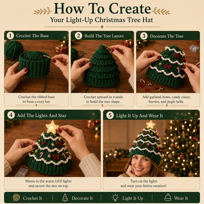 🎄Complete Light-Up Christmas Tree Crochet Hat DIY Kit