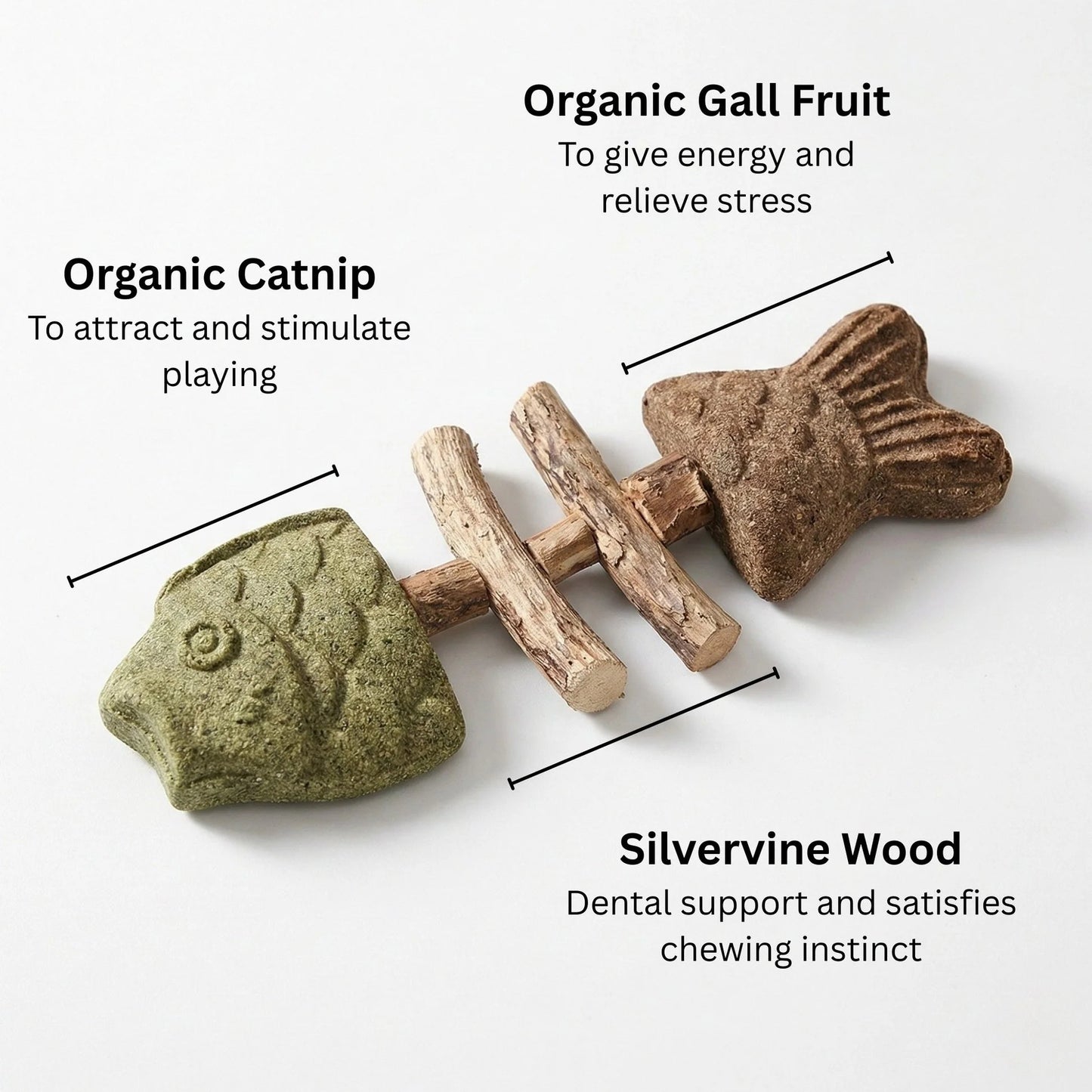 🐾-Catnip & Silvervine Chew