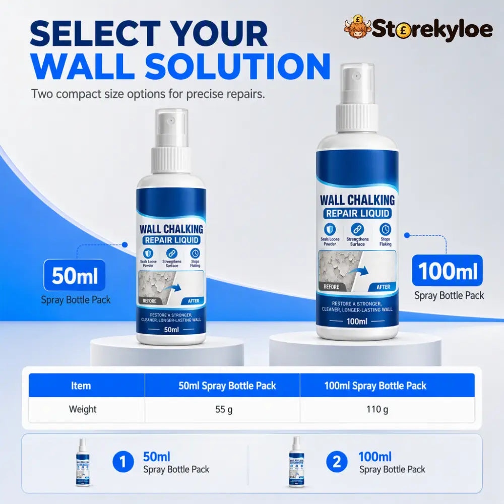 🥳 Hot Seller 🥳💞 Over 10,000 sold! Wall Repair Solution, prevents chalking provides deep adhesion and is waterproof.