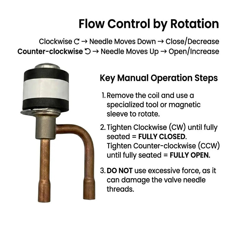 Universal Manual Rotary Valve Opener