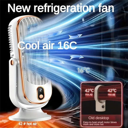 🥳2026 HOT SALE🥳💞50K+ SOLD!💨🌙 49% OFF! Portable Table Fan – 5 speeds, ultra‑quiet, gentle breeze. Perfect for bedroom or office. Stay cool without noise! 😴✨