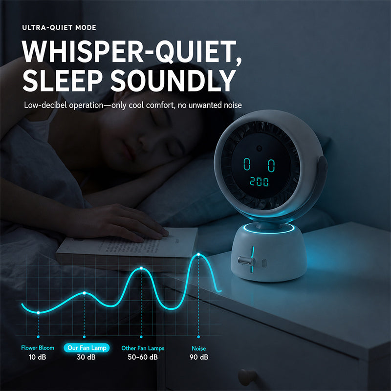 ⏳Time-Limited Special⏰Smart Face Tracking Desktop Fan