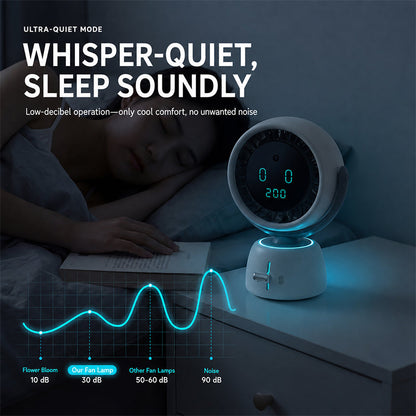 ⏳Time-Limited Special⏰Smart Face Tracking Desktop Fan